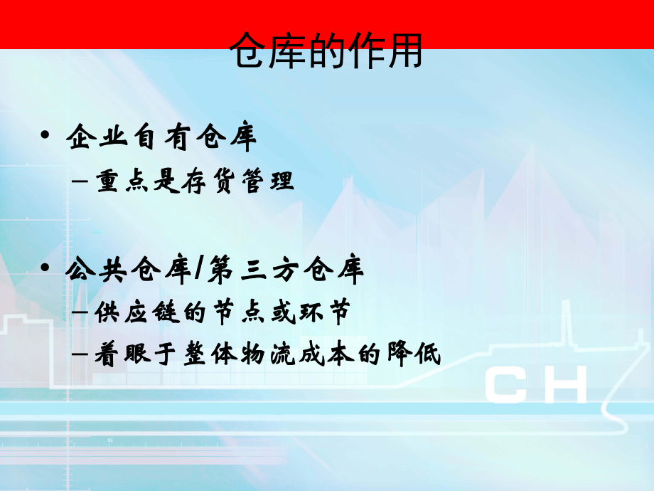 倉儲管理系統(內部培訓)_第3頁