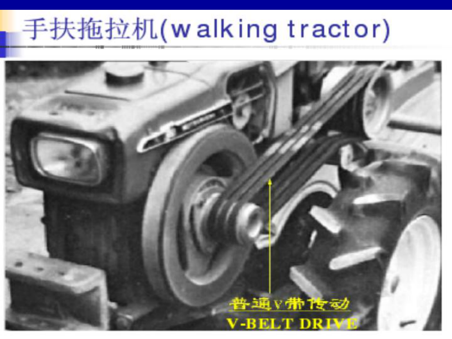 第8章带传动和链传动讲述_第4页