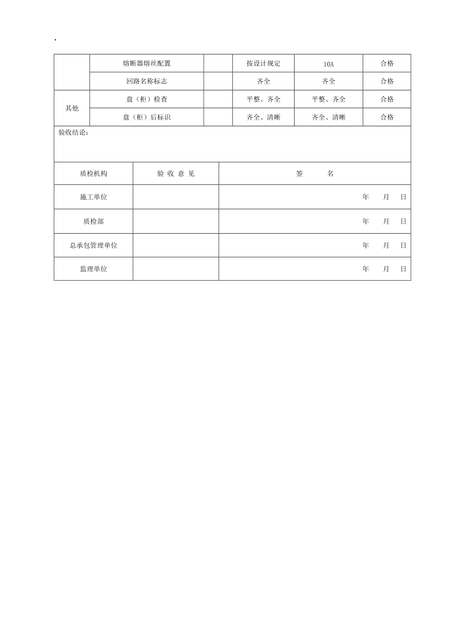 分項工程質量驗收評定表pc、mcc、保安段高壓配電盤柜裝置(2)_第4頁