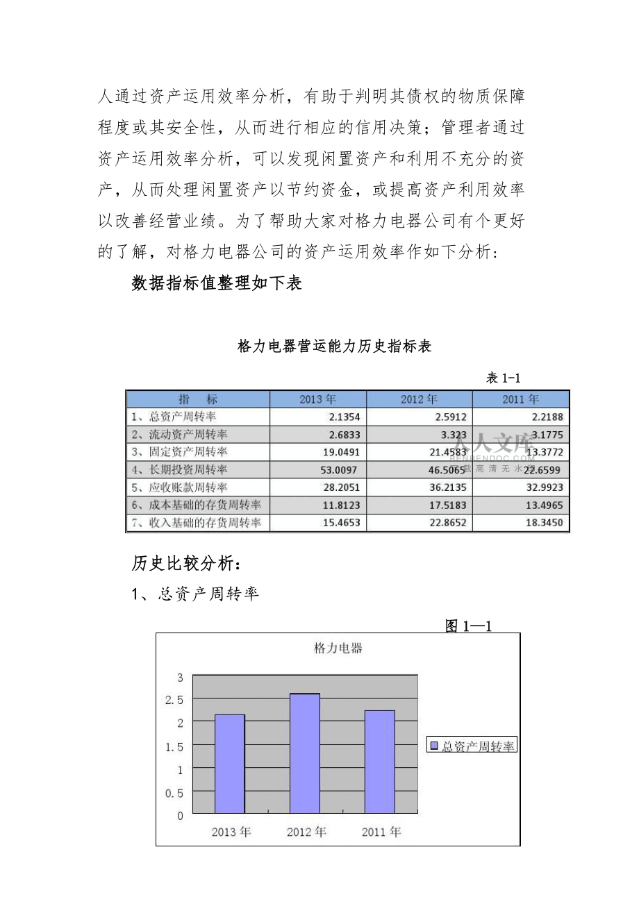 格力電器營(yíng)運(yùn)能力分析83927_第2頁(yè)