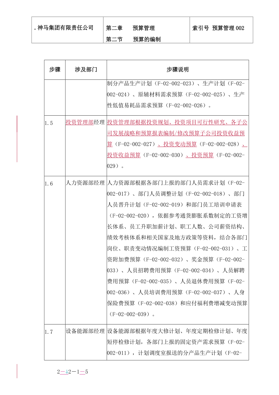 德勤—神馬集團資料002預算的編制-grou_第5頁