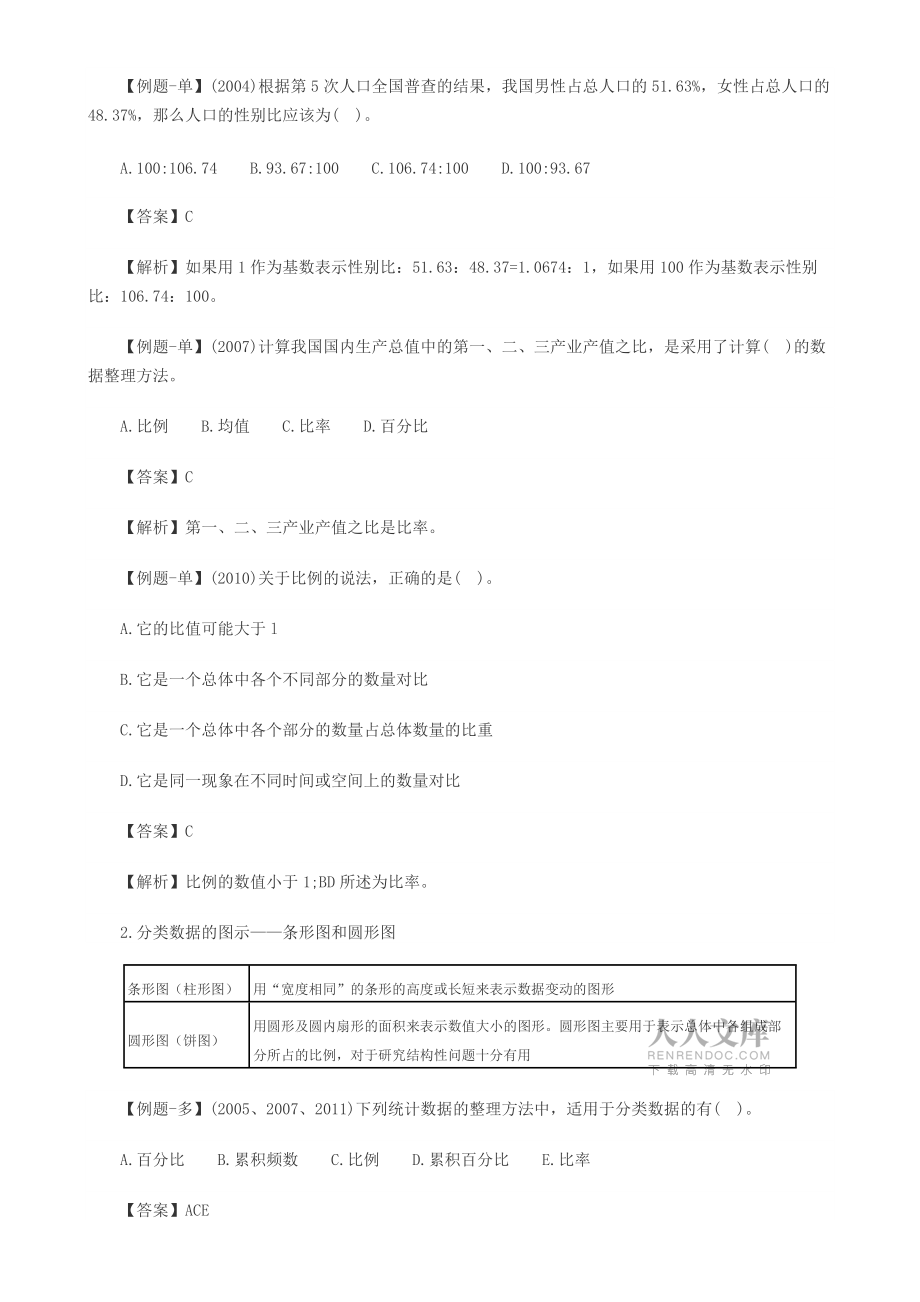 经济师中级经济基础基础讲义_第2页