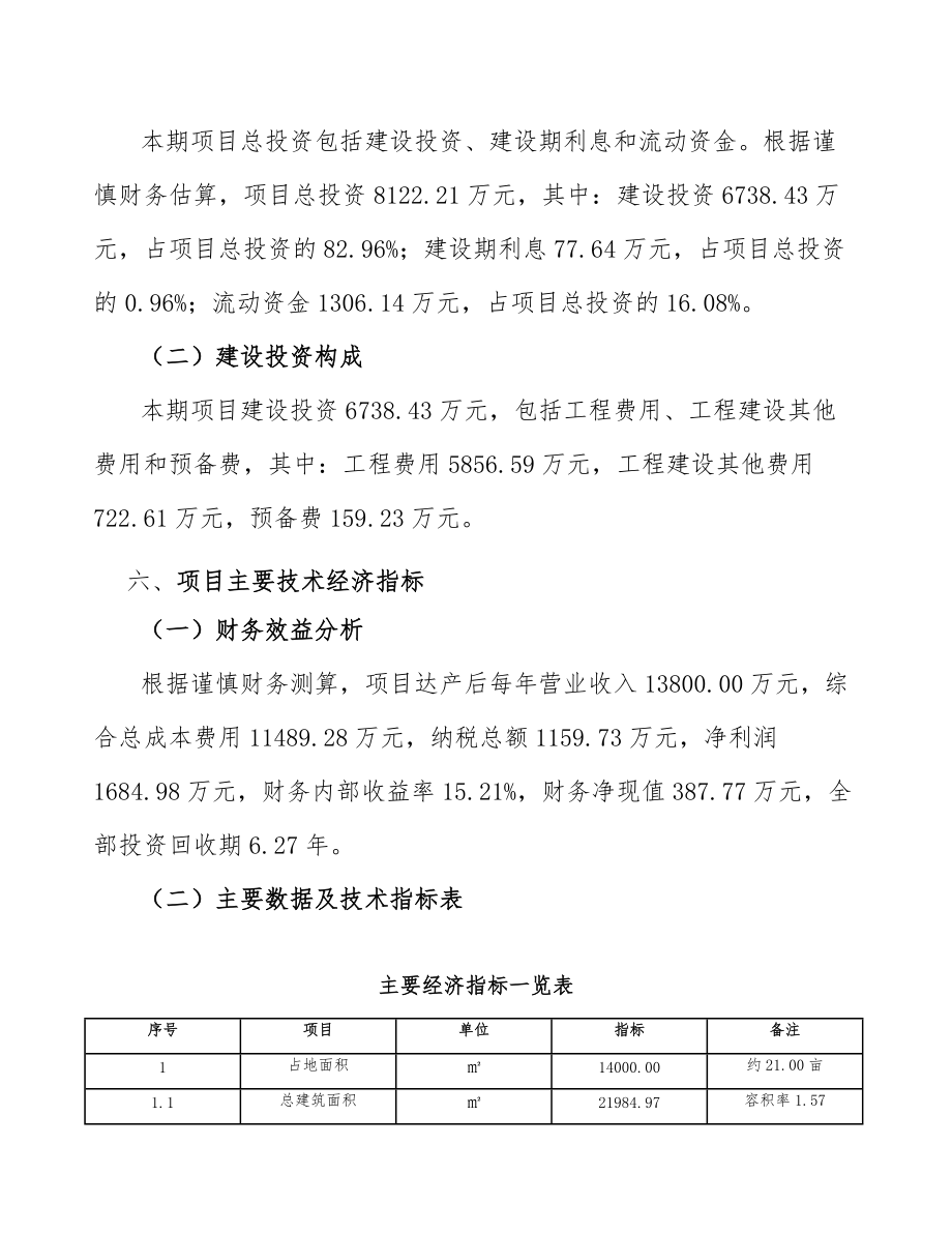 化肥项目人力资源制度_第4页