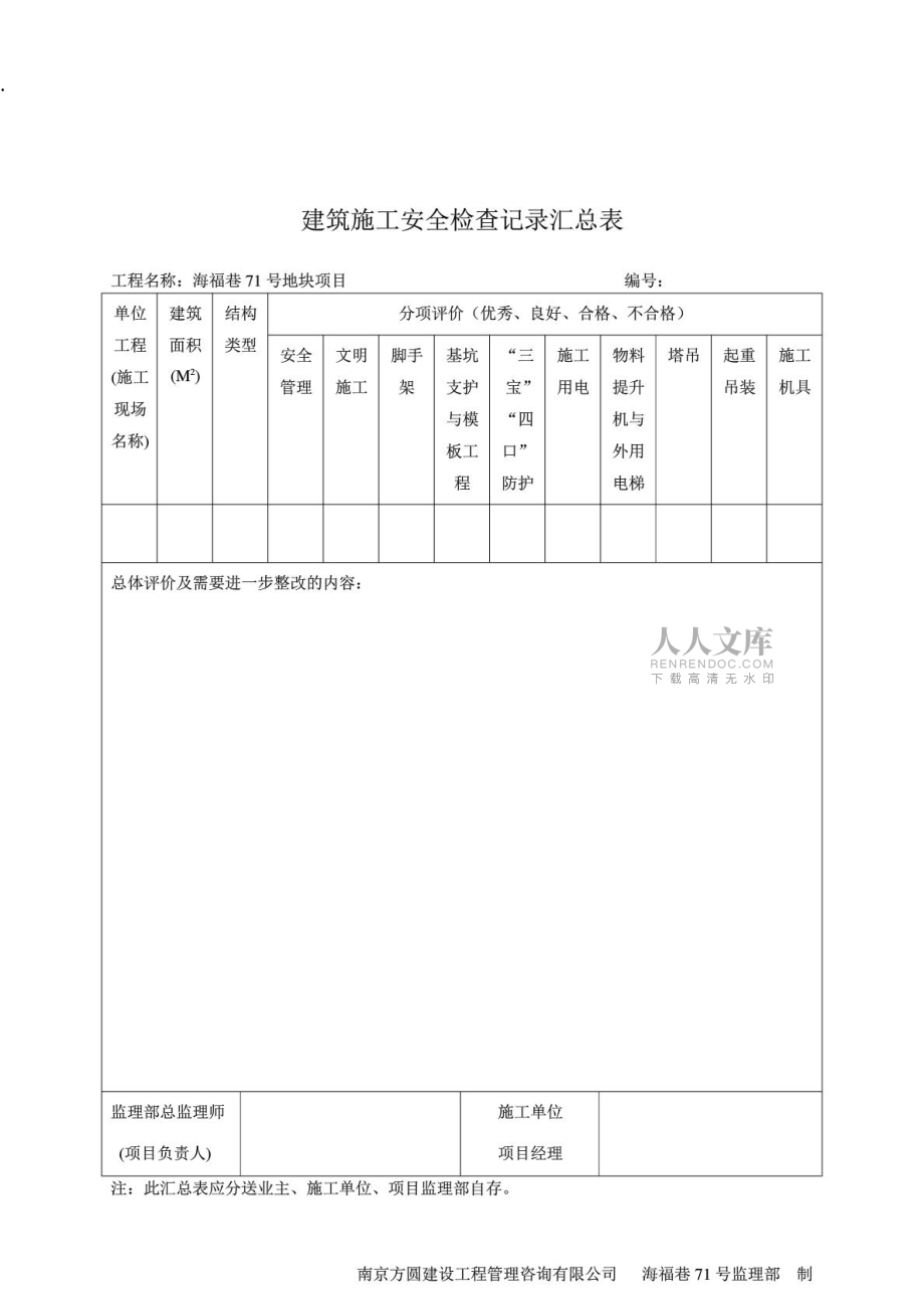 工程监理安全检查记录表_建筑土木_工程科技_专业资料_第2页