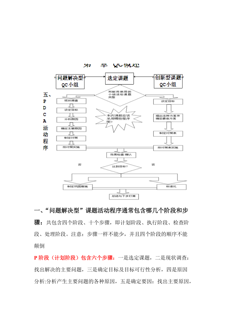 编制程序 步骤及注意事项_第3页