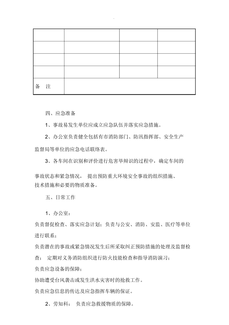 安全应急救援预案模板_第5页