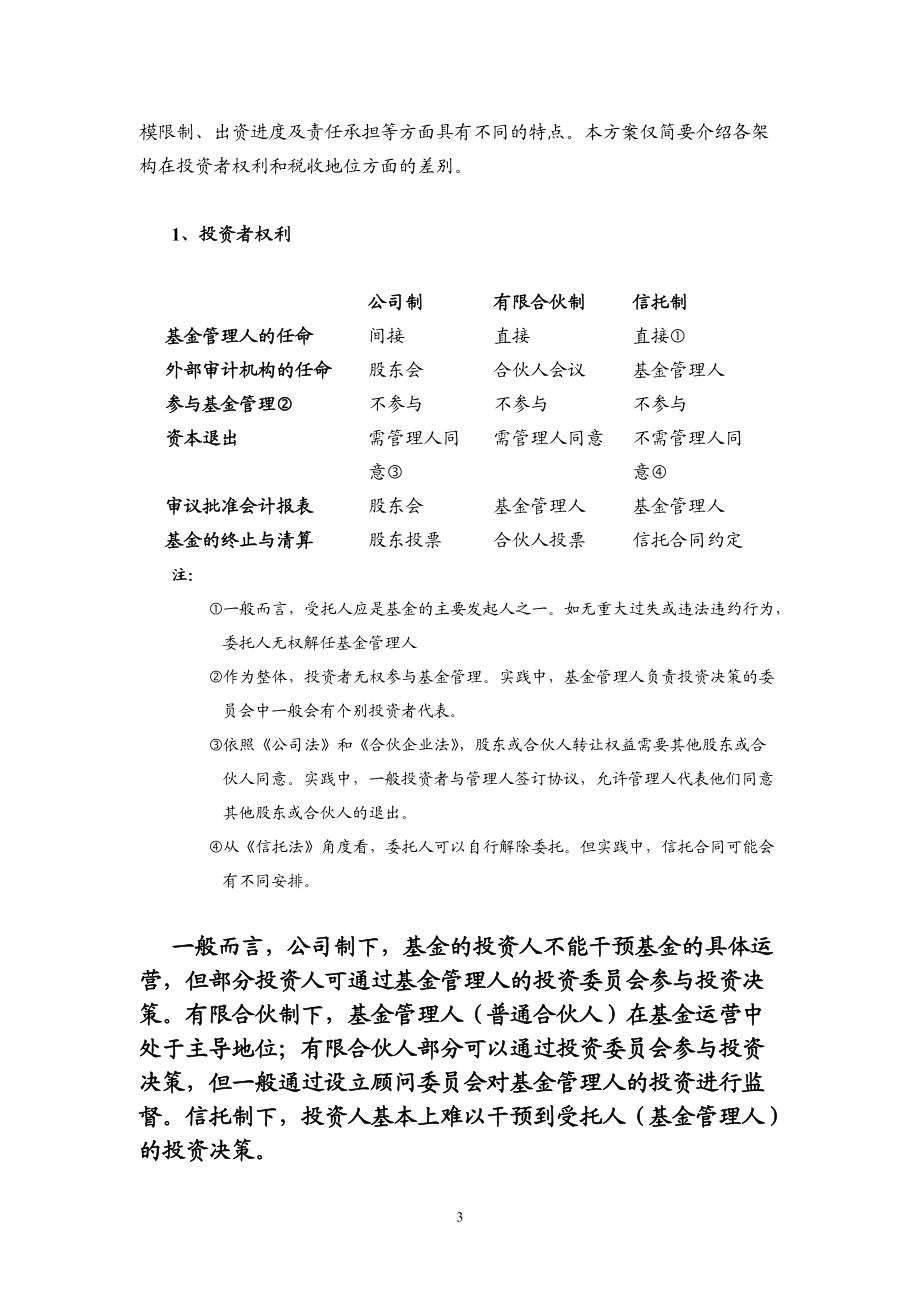 私募股权投资基金设立方案和详细程序_第3页