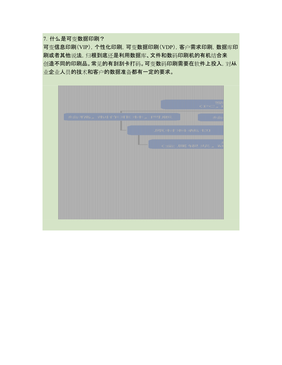 完整的印刷工艺流程_第4页