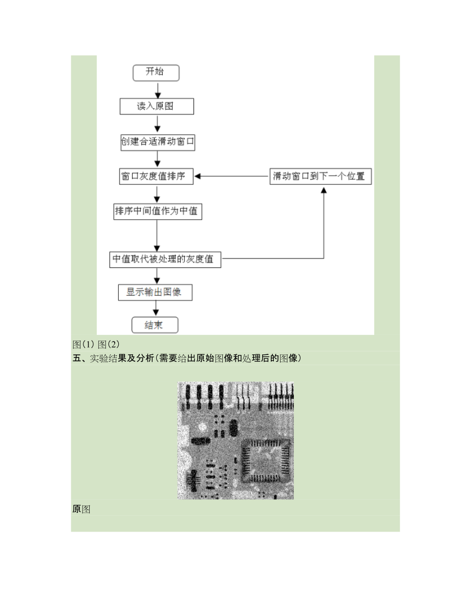 实验二 图像空域平滑滤波_第3页
