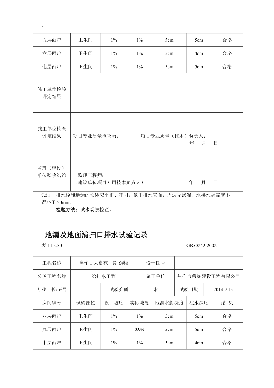 地漏及地面清扫口排水试验记录0[教育_第5页