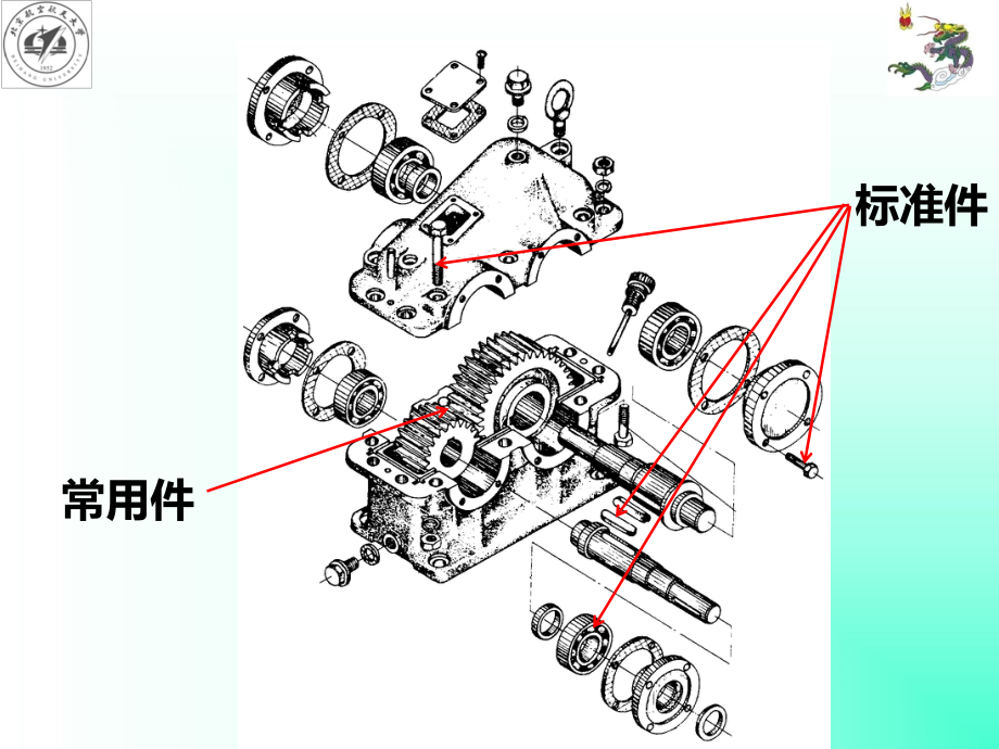 第十九章连接件及常用件的画法(一)1_第5页