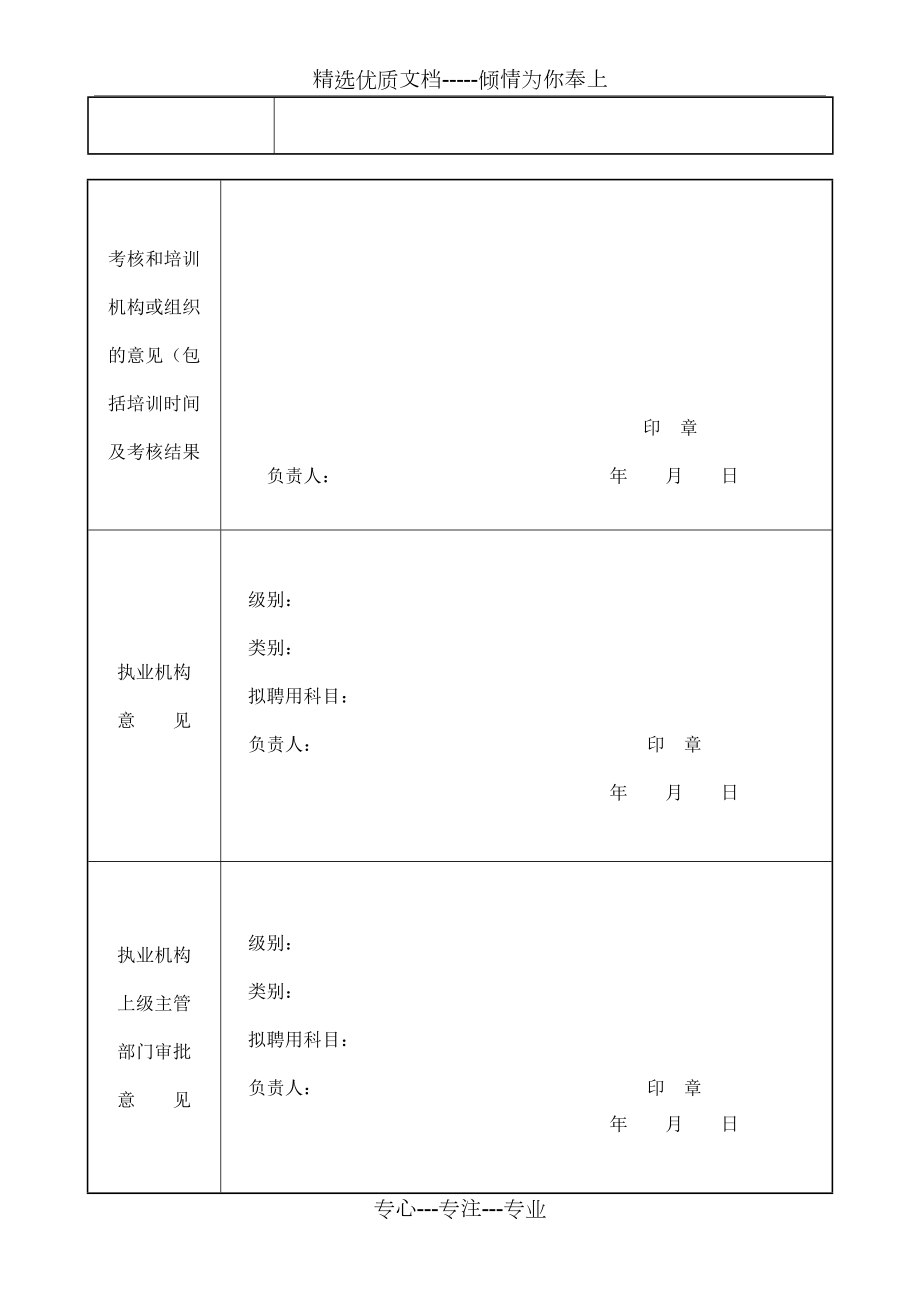 執(zhí)業(yè)(助理)醫(yī)師首次注冊申請表_第5頁