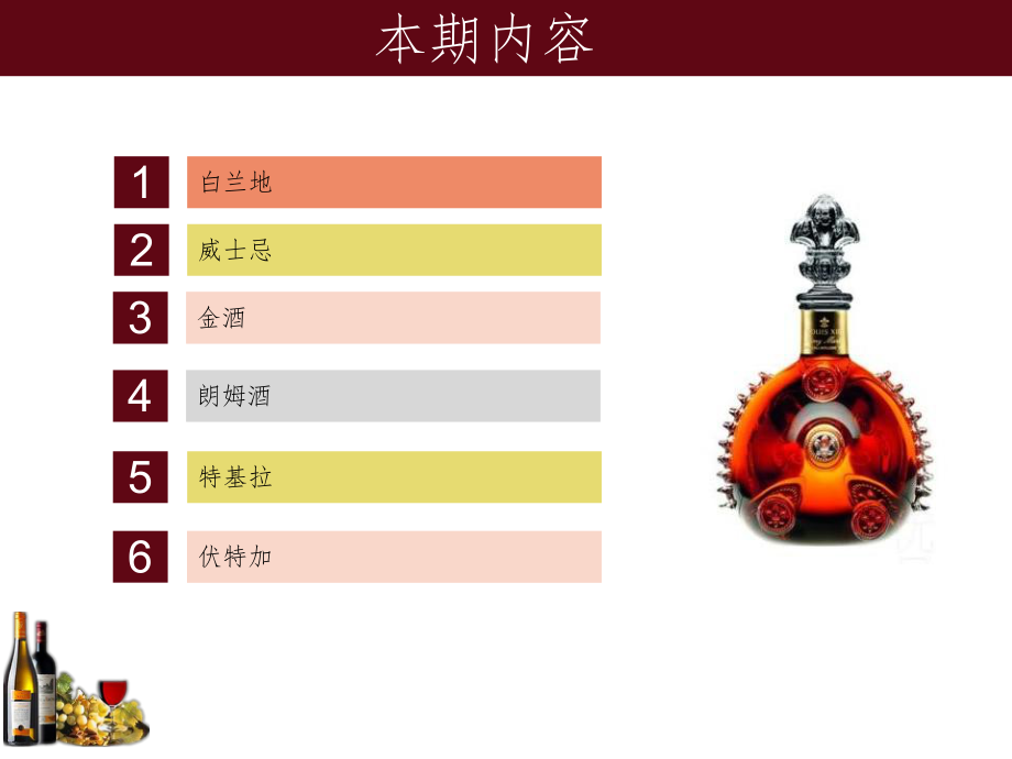 烈酒基础知识-文档资料_第3页