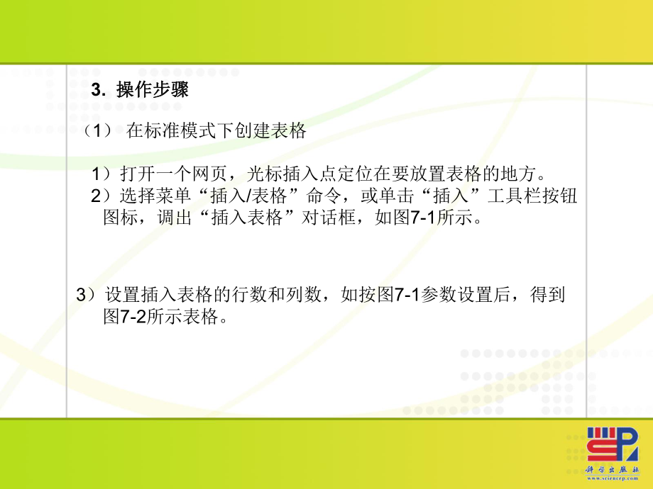 网页制作与网站设计_DreamweaverCS3表格布局_第3页