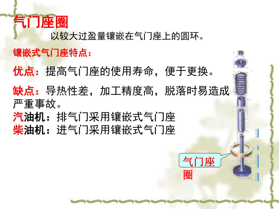 九、气门座接触面的检查与修理_第4页