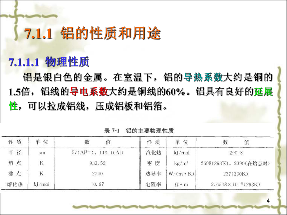 第七章1緒論鋁土礦的選礦_第4頁