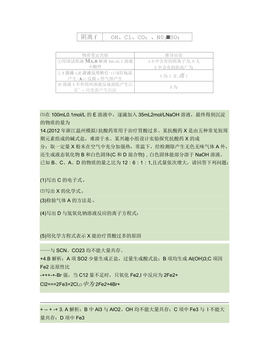 高三化学一轮复习离子反应与离子方程式练习_第4页
