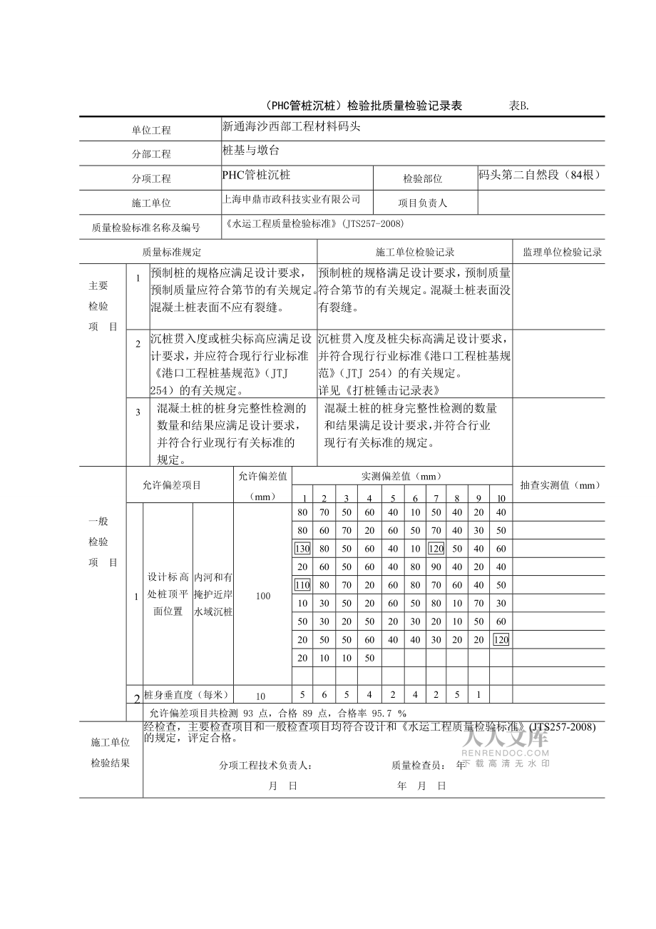 管桩沉桩分项检验批质量检验记录表_第2页