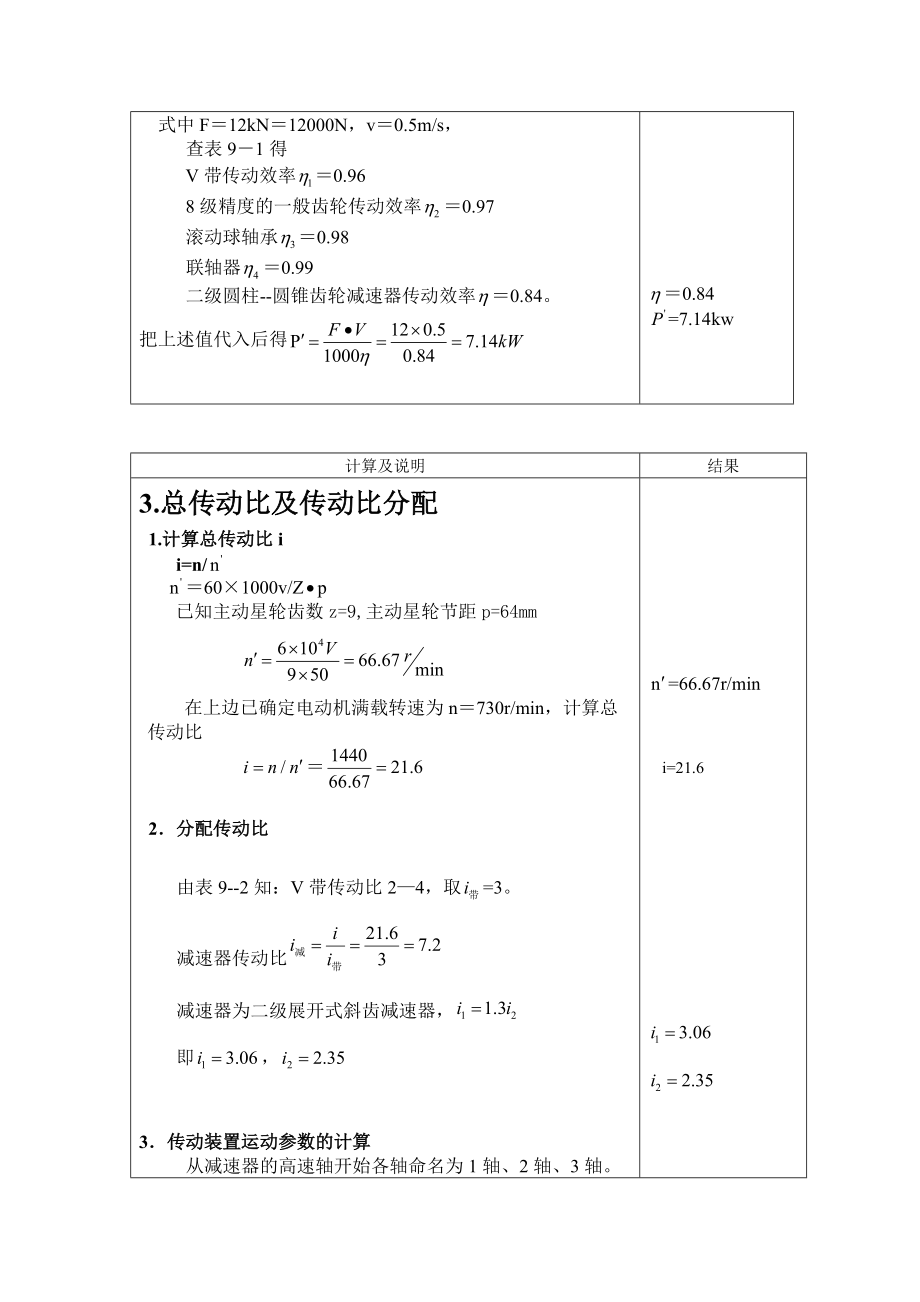 鏈板輸送機(jī)傳動(dòng)裝置設(shè)計(jì)_第4頁(yè)
