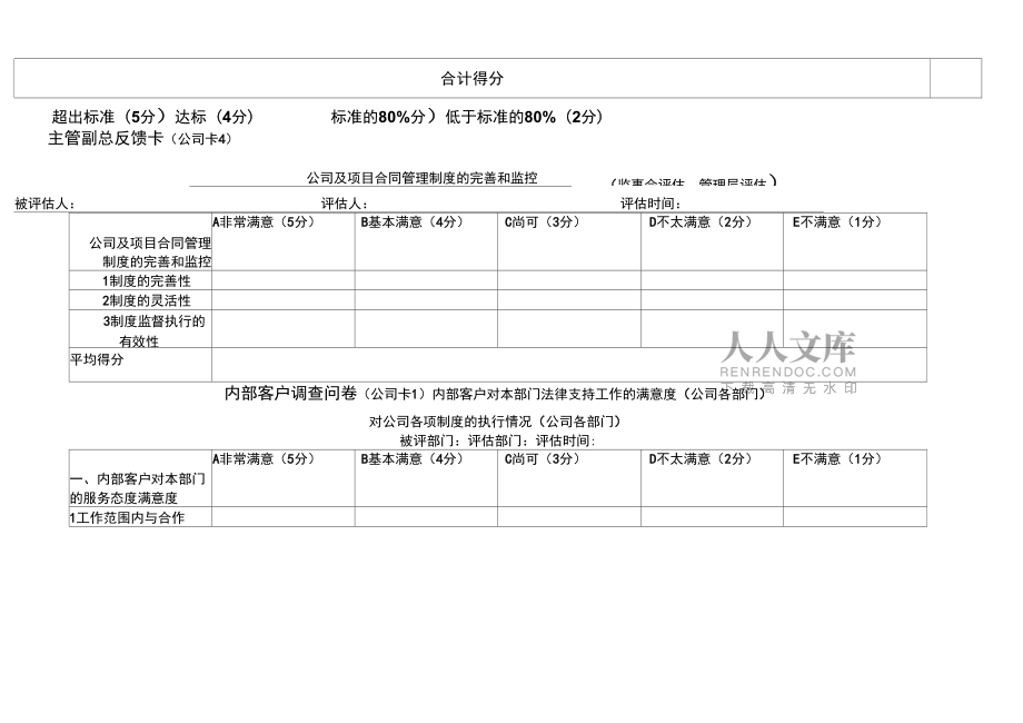#績效評估工具_(dá)11法律部_第2頁