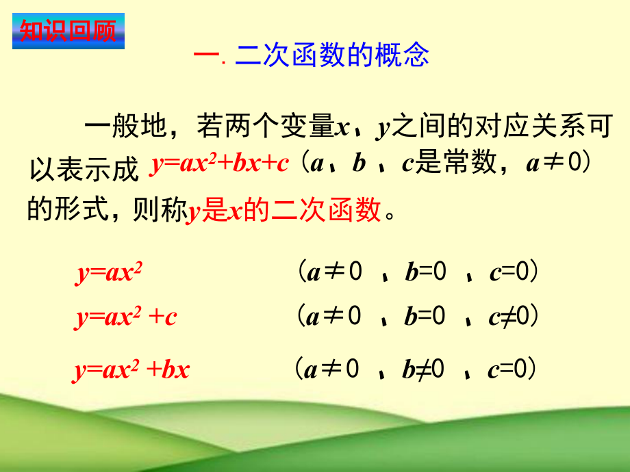 北师大版数学九年级下册第二章二次函数复习课件_第3页