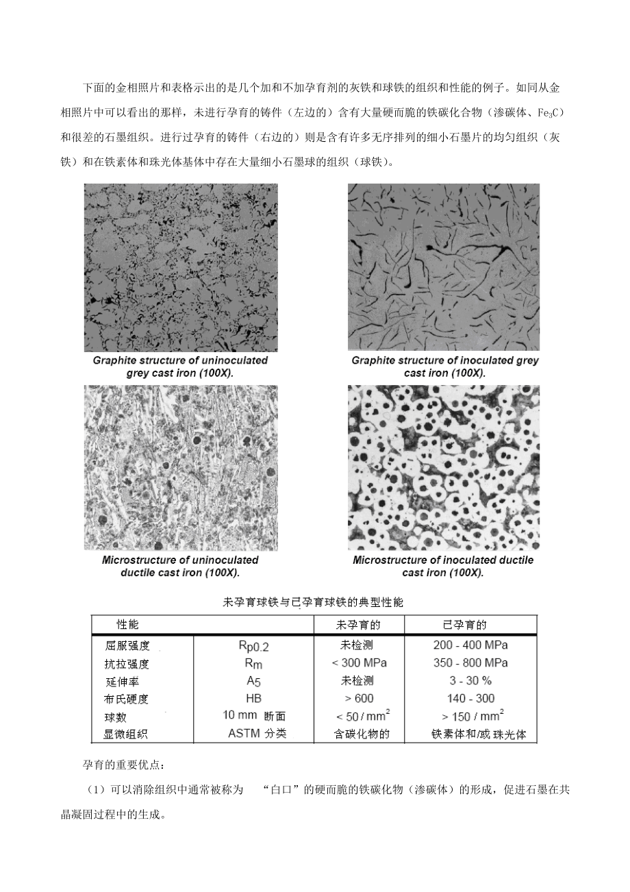 球鐵生產(chǎn)技術管理知識資料_第5頁