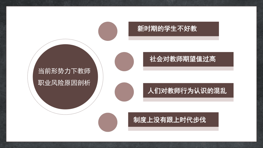 简约风教师工作法律风险防范培训PPT内容讲授_第4页