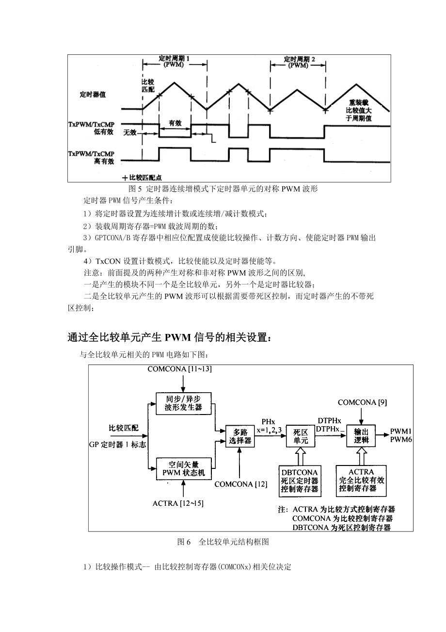 基于F2812的PWM波形的產生_第5頁