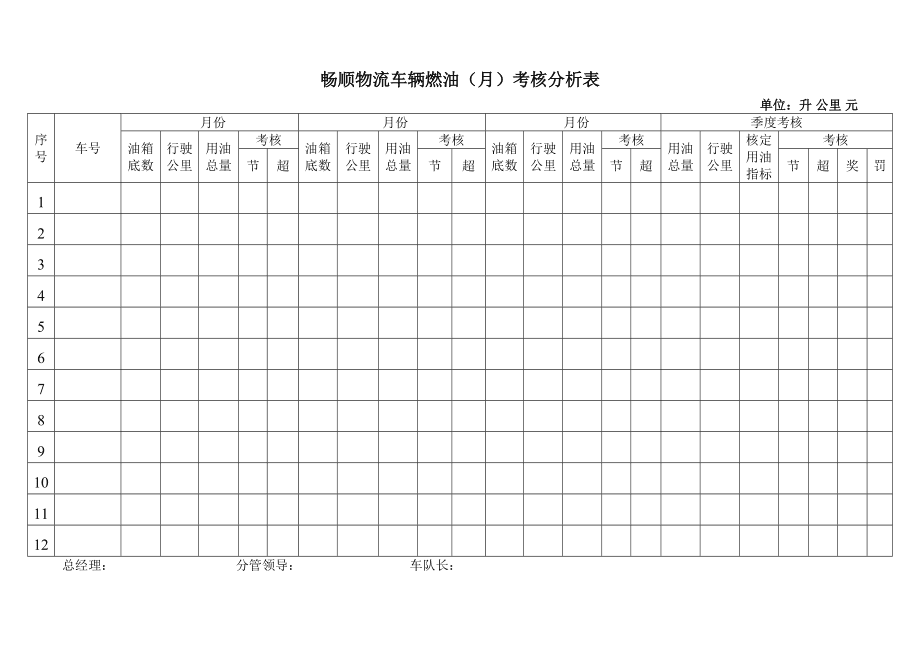 仓库维修申请单_第2页