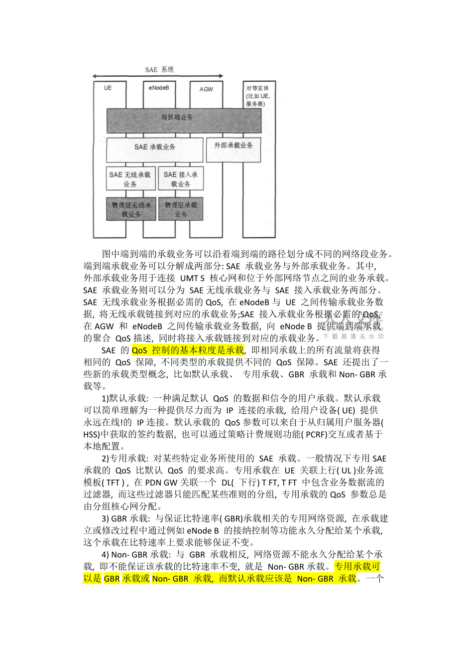 LTE的QoS機制_第2頁