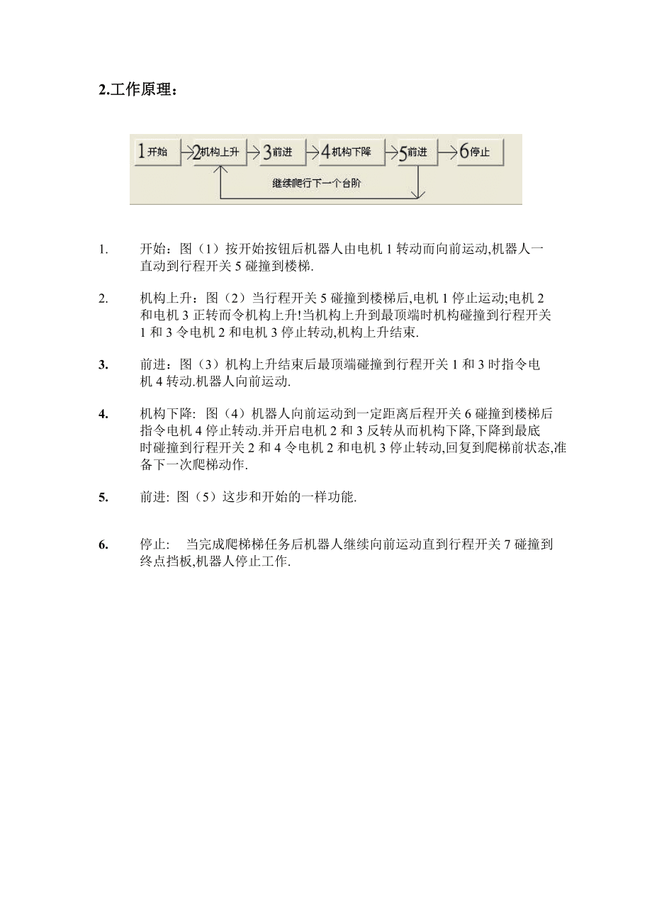 一模型實體圖和工作原理_第4頁