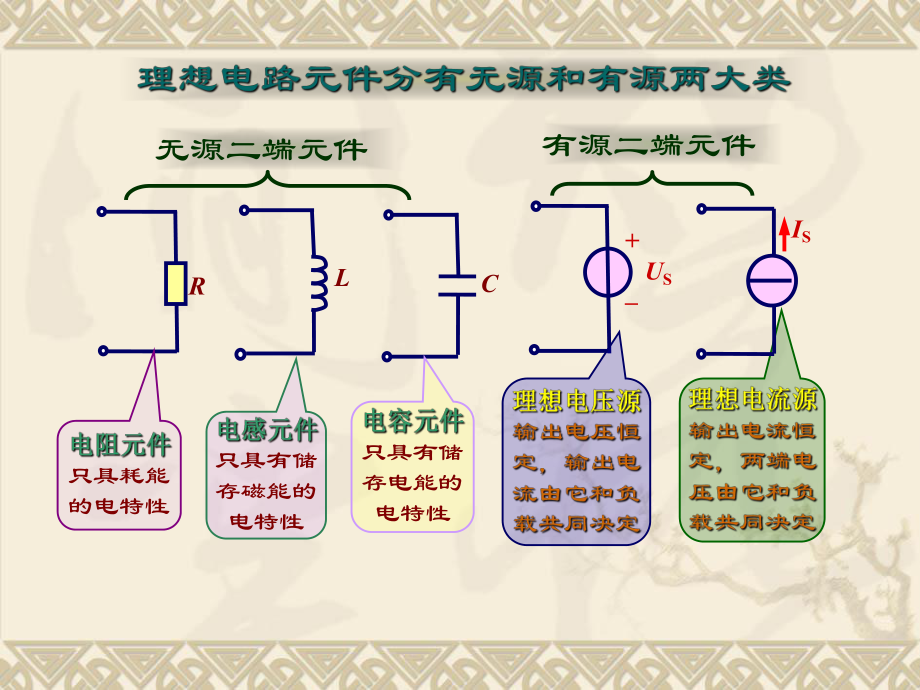 初级电工培训资料_第5页
