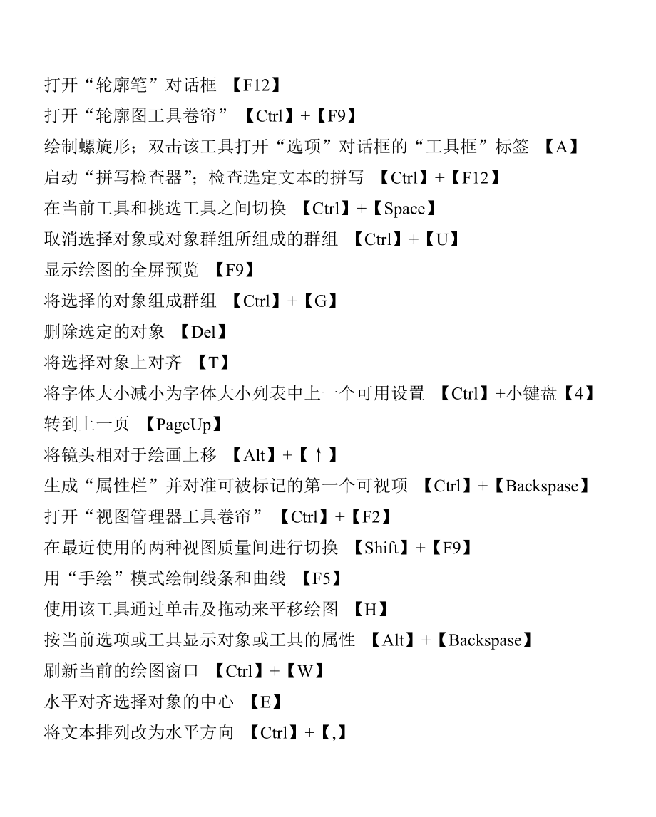 CorelDRAW快捷键全攻略_第5页