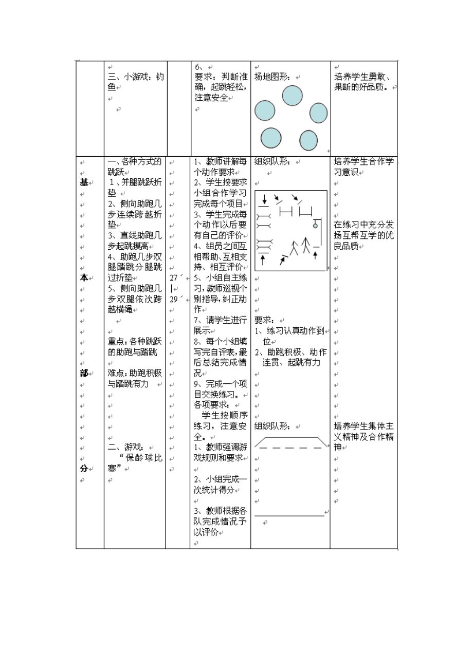 小学四年级教学案例2跳躍 (2)_第3页