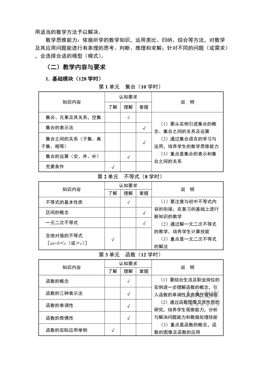 中等職業(yè)學校數(shù)學教學大綱30914_第2頁