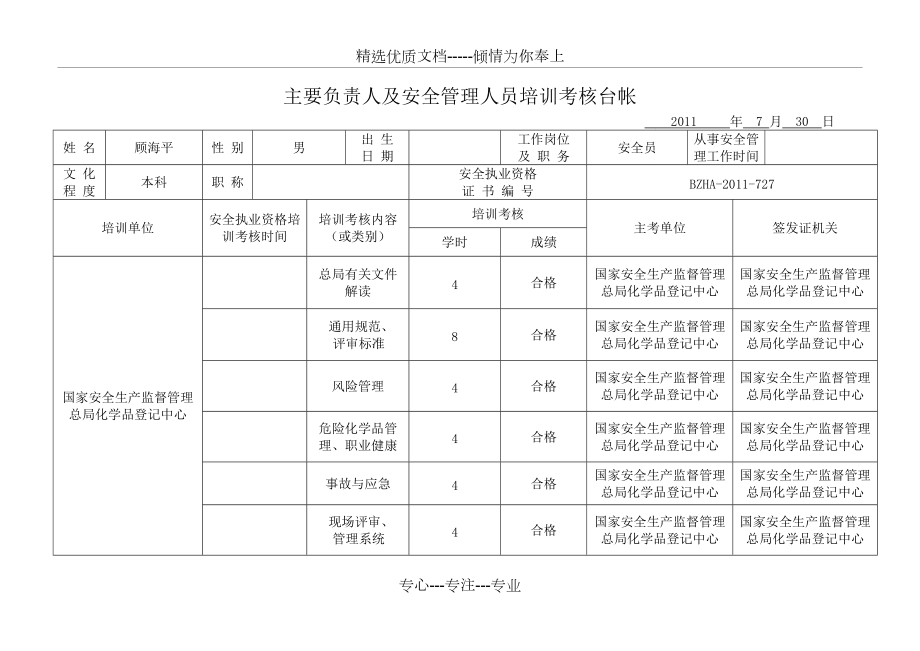 主要負責人及安全管理人員培訓考核臺帳_第4頁