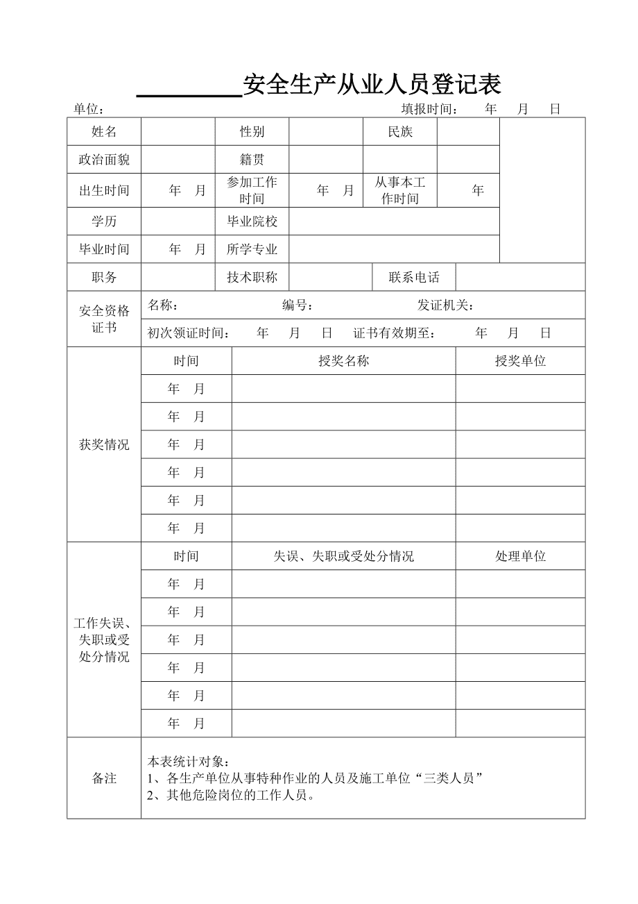 安全检查登记表_第5页