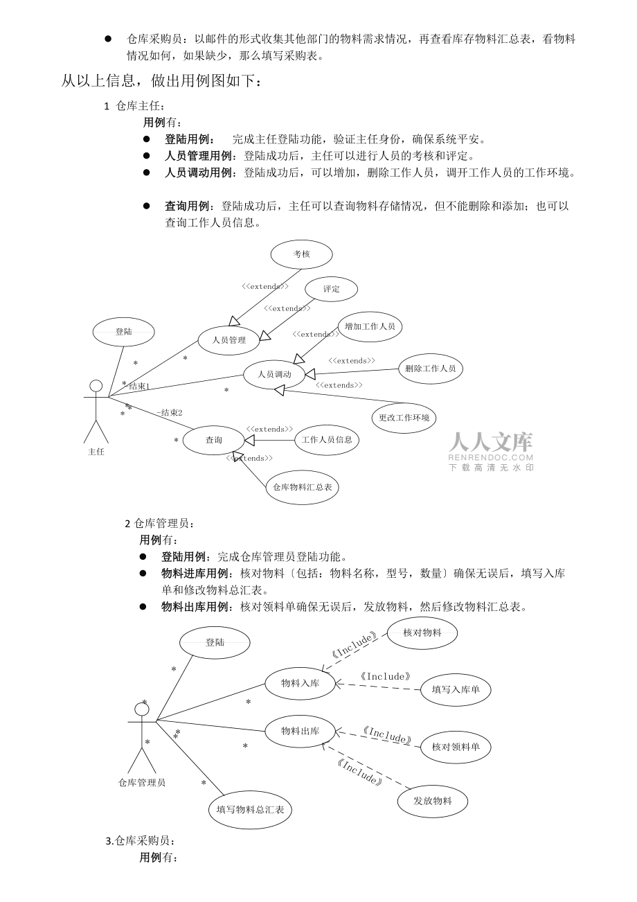 UML簡單倉庫管理系統論文_第2頁