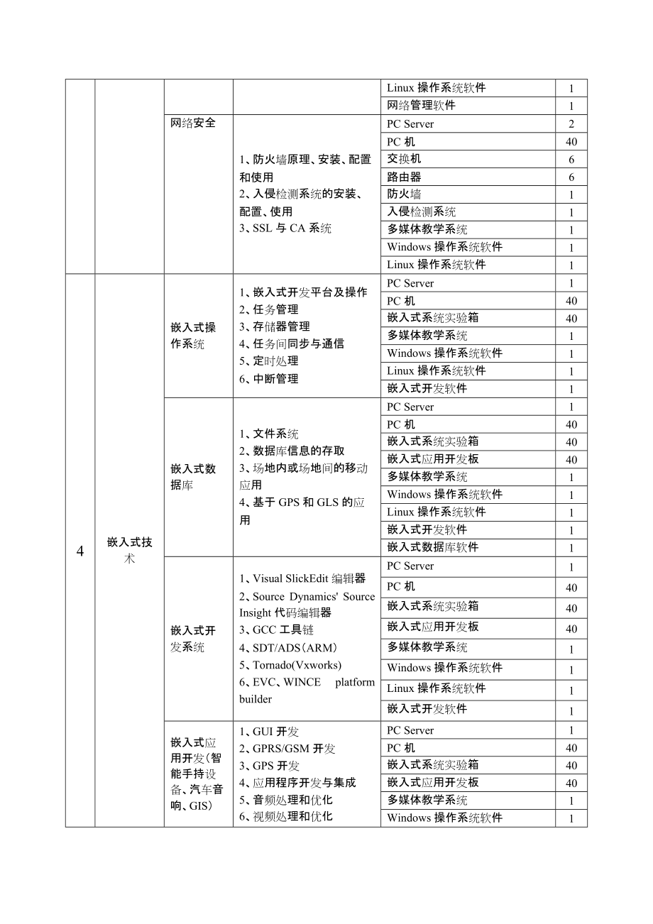 八文网机电一体化专业数控技术_第5页