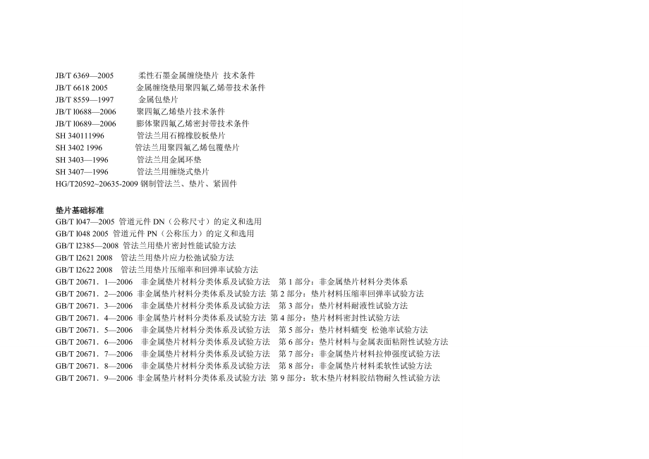 各类垫片价格表_第4页
