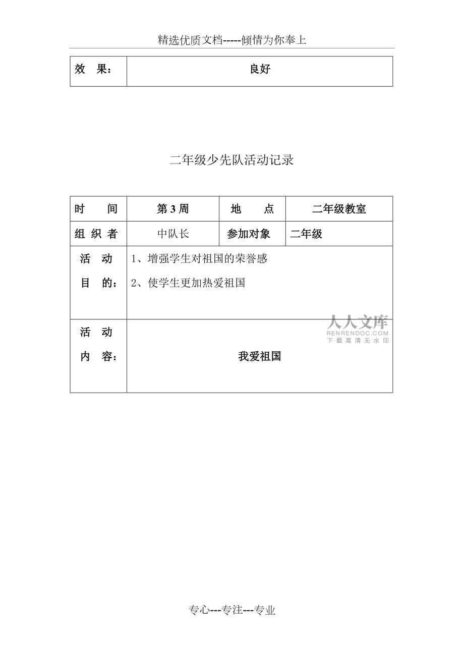 二年級班隊(duì)活動記錄表_第2頁