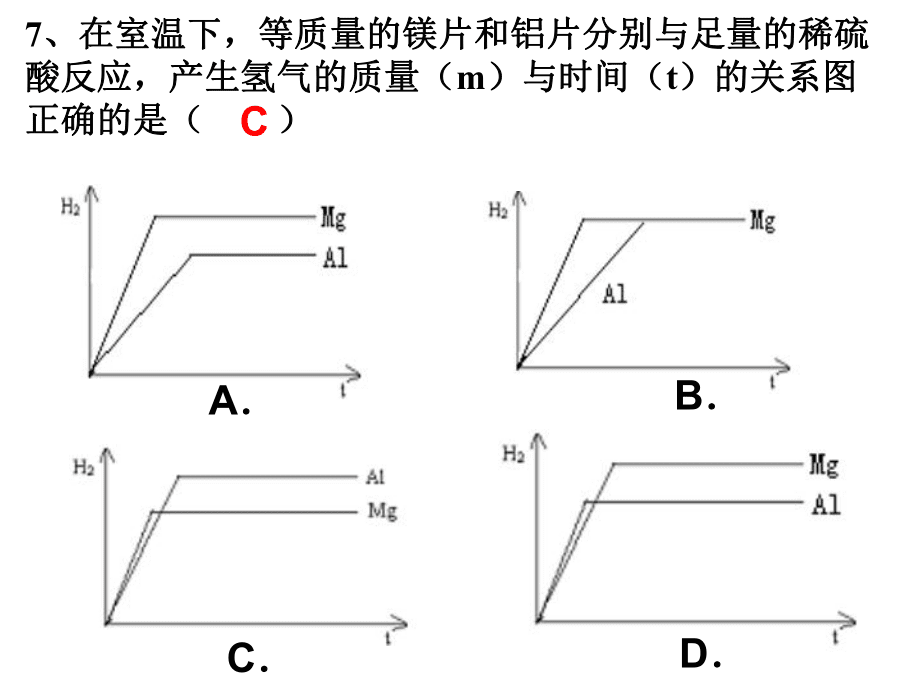 九年级化学第八单元-金属活动性复习_第4页