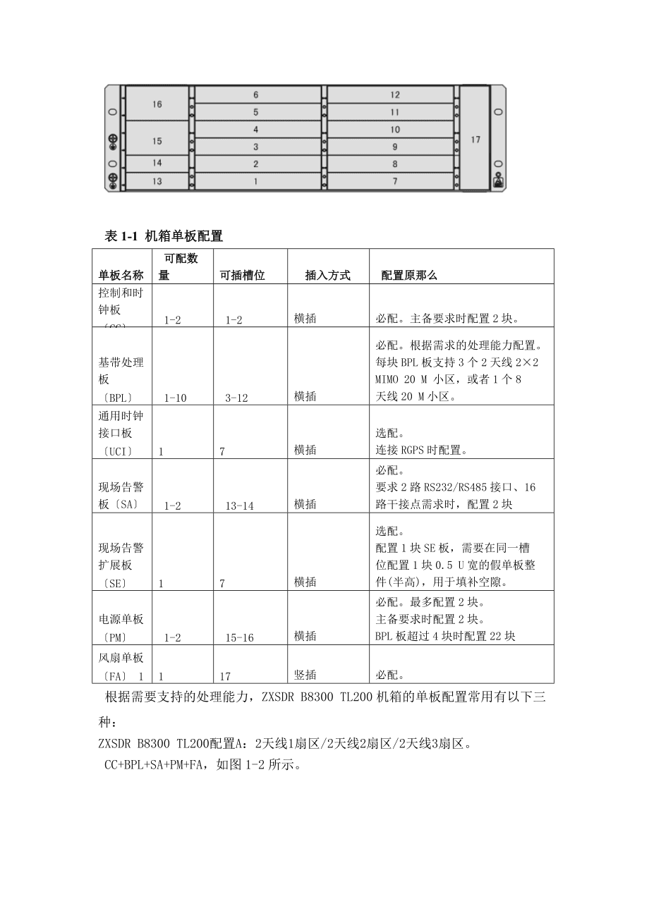 LTE各设备简介_第4页