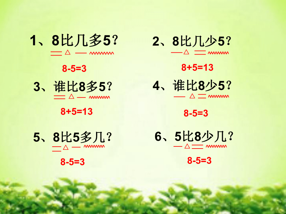 用兒歌幫助分析比多比少問題中的數量關系_第5頁