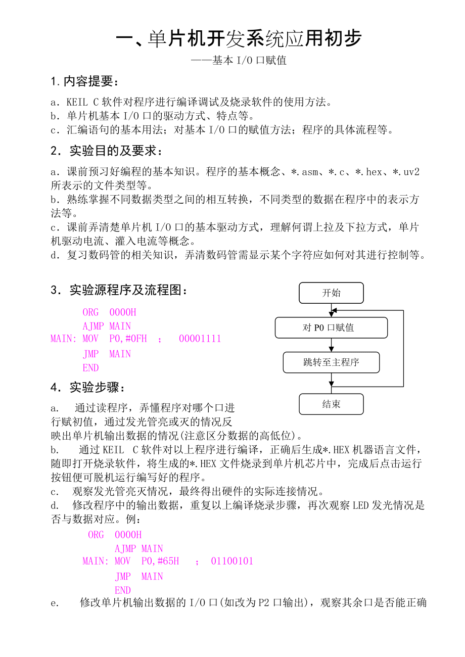 单片机系统设计指导书_第1页