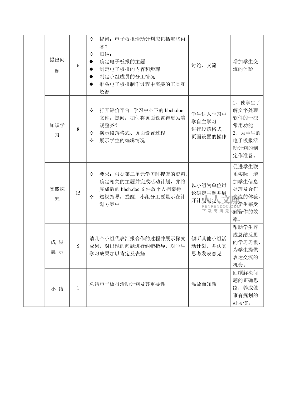 教學(xué)設(shè)計(電子板報的策劃)_第2頁