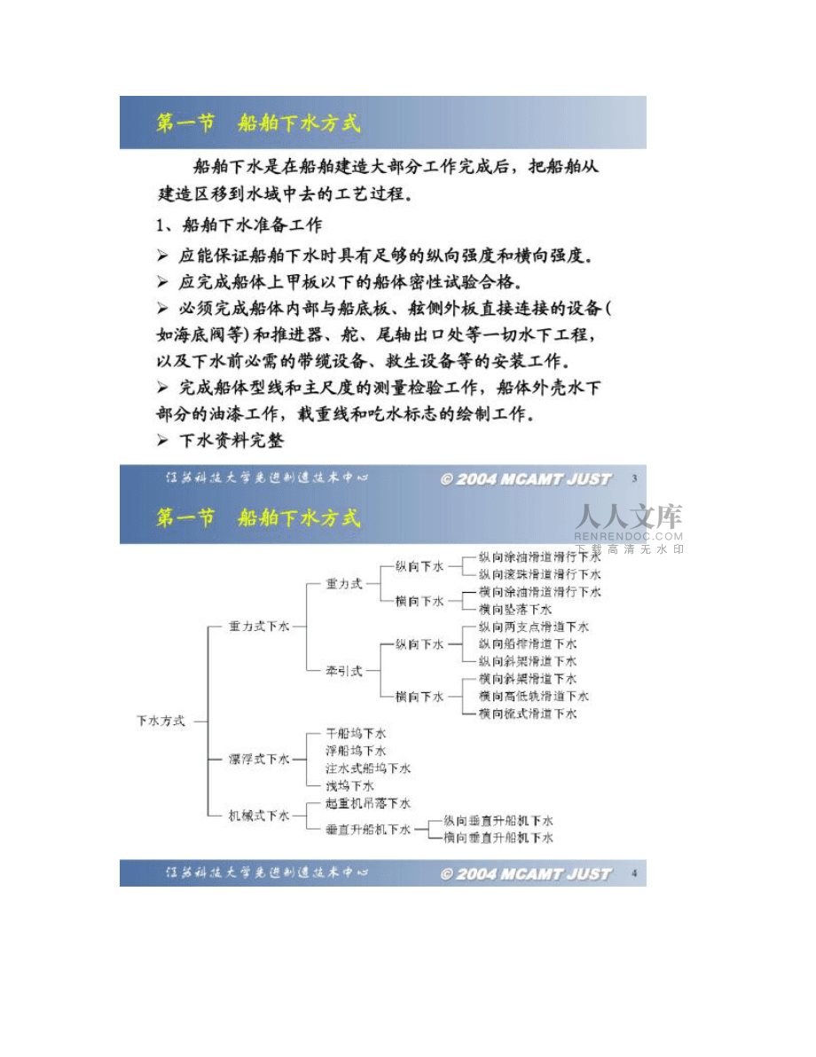 【圖文】船舶下水_第2頁
