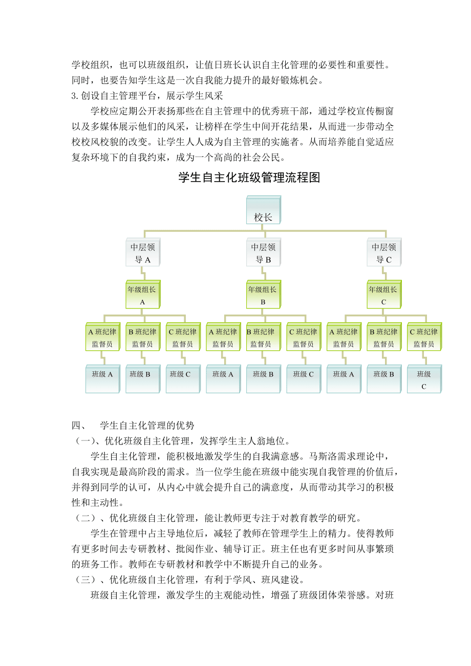 優(yōu)化學(xué)生自主管理,提升教育規(guī)范化管理_第5頁(yè)