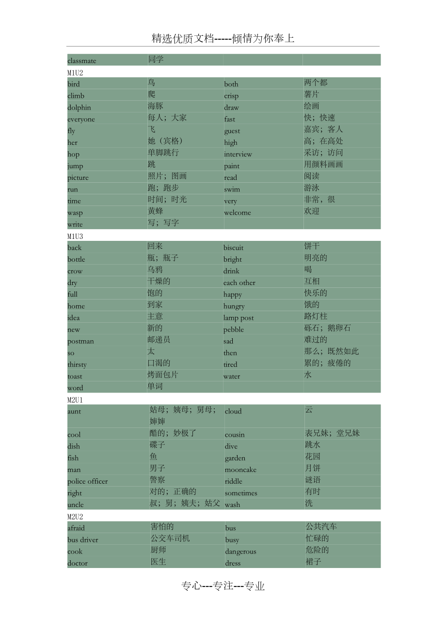 上海牛津小學單詞_第5頁