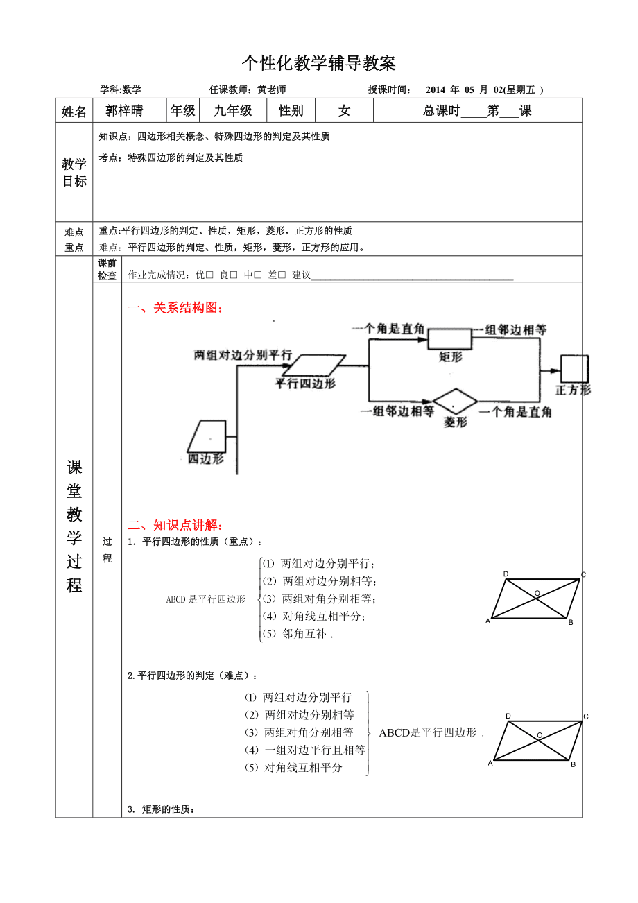 四边形专题复习教案_第1页